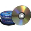 CD/DVD Vierge