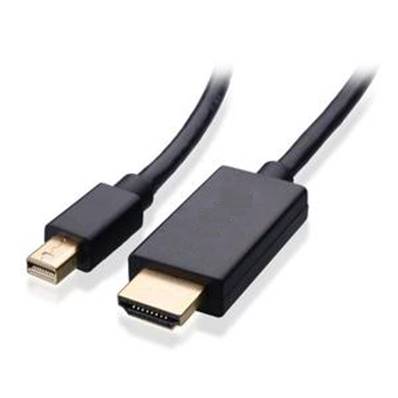 Mini display port vers HDMI 1.0M