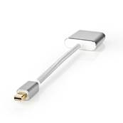 Adaptateur Mini Display Port Male / DVI-D - Nedis CCTB37250AL02